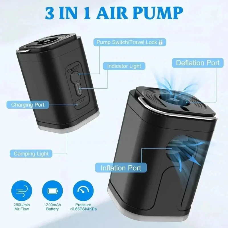 CarryMo™ Portable Air Pump