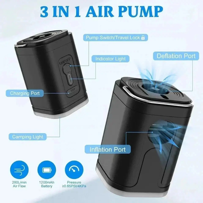 CarryMo™ Portable Air Pump